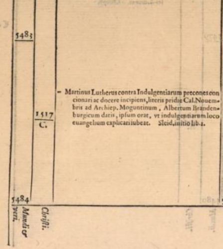 Eintrag zum „Startschuss“ der Reformation im Jahr 1517 nach christlicher Zeitrechnung.